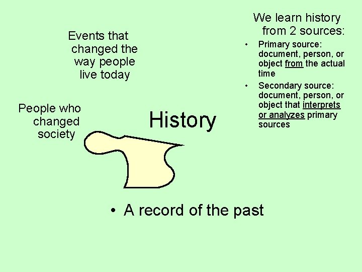 We learn history from 2 sources: Events that changed the way people live today