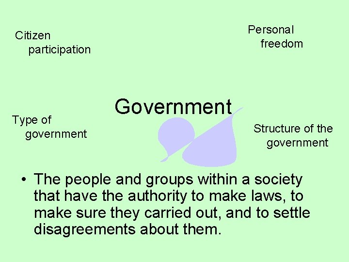 Personal freedom Citizen participation Type of government Government Structure of the government • The