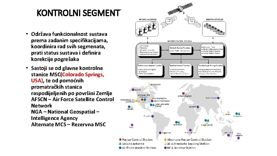 KONTROLNI SEGMENT • Održava funkcionalnost sustava prema zadanim specifikacijama, koordinira rad svih segmenata, prati