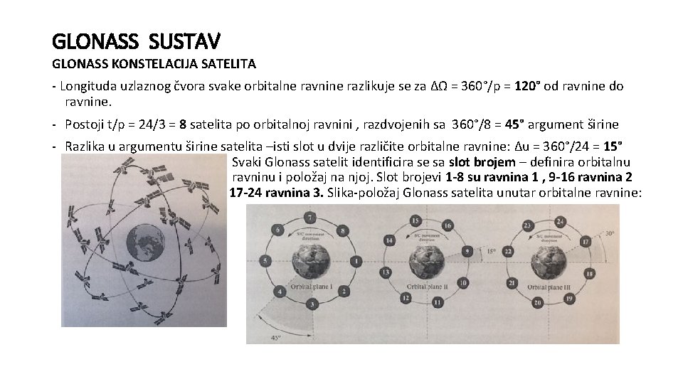 GLONASS SUSTAV GLONASS KONSTELACIJA SATELITA - Longituda uzlaznog čvora svake orbitalne ravnine razlikuje se