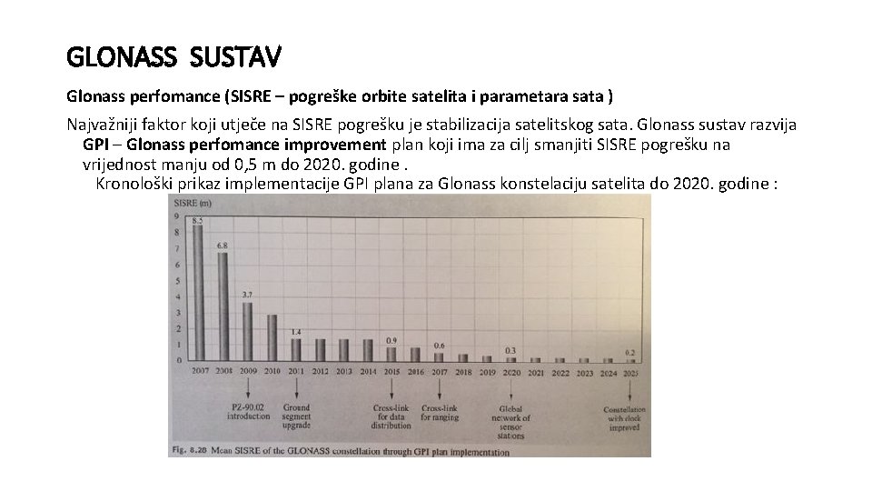 GLONASS SUSTAV Glonass perfomance (SISRE – pogreške orbite satelita i parametara sata ) Najvažniji