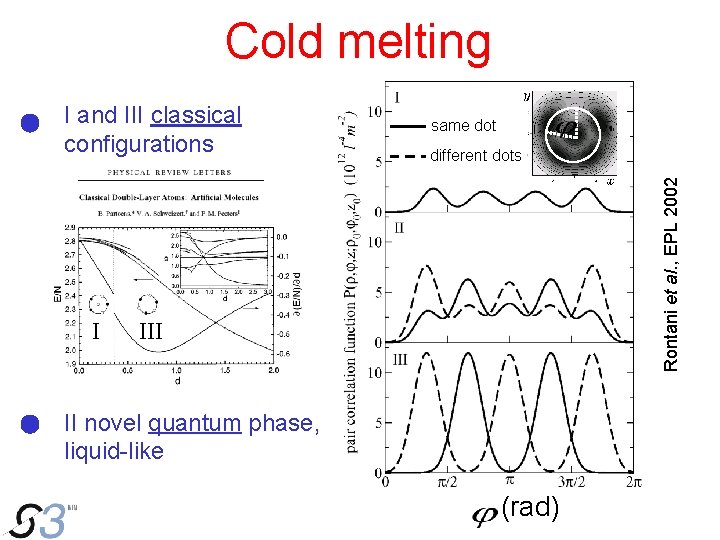 Cold melting I same dot different dots Rontani et al. , EPL 2002 I