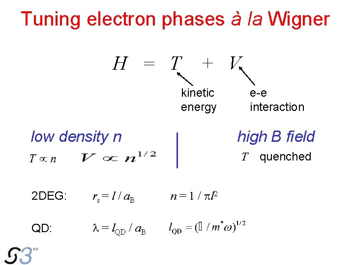 Tuning electron phases à la Wigner H = T + V kinetic energy low