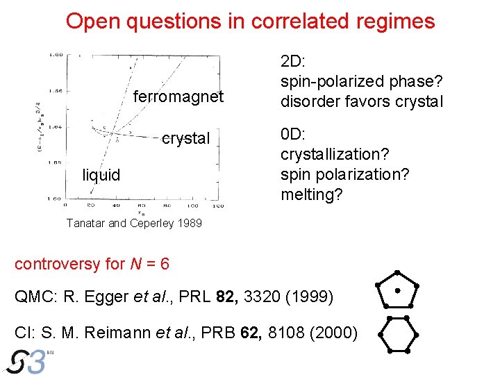 Open questions in correlated regimes ferromagnet crystal liquid 2 D: spin-polarized phase? disorder favors