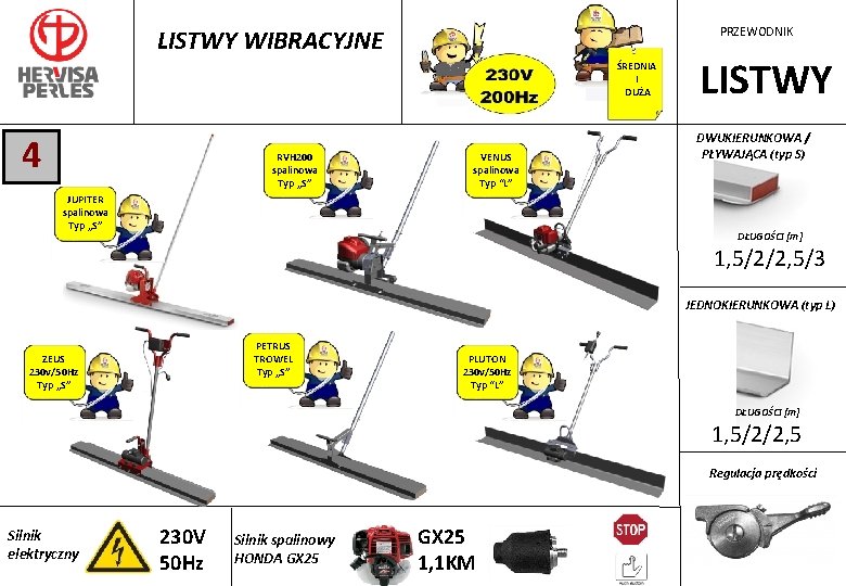 PRZEWODNIK LISTWY WIBRACYJNE ŚREDNIA I DUŻA 4 RVH 200 spalinowa Typ „S” VENUS spalinowa