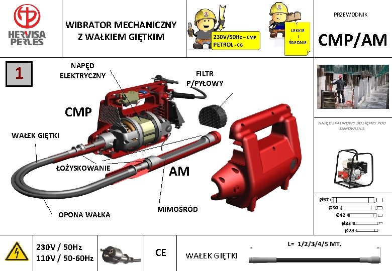 PRZEWODNIK WIBRATOR MECHANICZNY Z WAŁKIEM GIĘTKIM NAPĘD ELEKTRYCZNY 1 LEKKIE I ŚREDNIE FILTR P/PYŁOWY