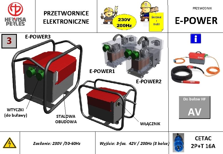 PRZEWODNIK PRZETWORNICE ELEKTRONICZNE 3 ŚREDNIE I DUŻE E-POWER 3 E-POWER 1 E-POWER 2 Do