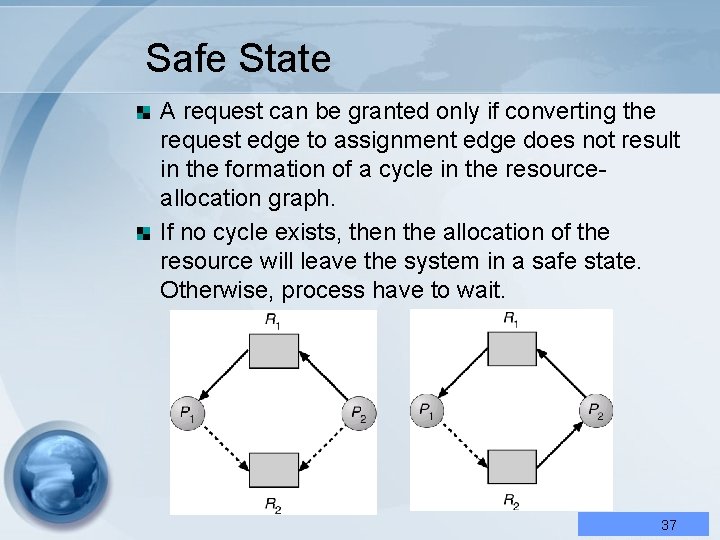 Safe State A request can be granted only if converting the request edge to