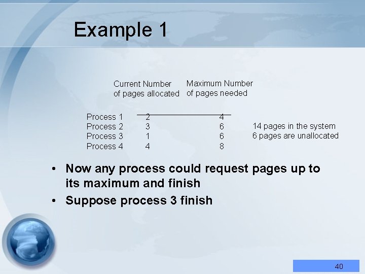 Example 1 Maximum Number Current Number of pages allocated of pages needed Process 1