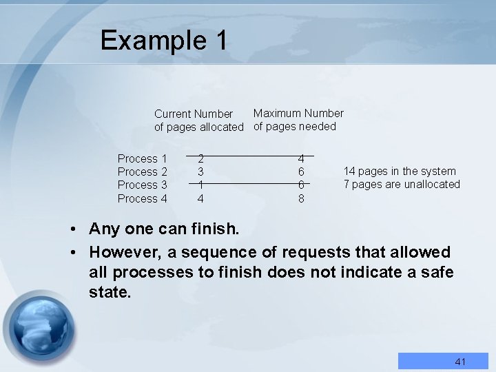 Example 1 Maximum Number Current Number of pages allocated of pages needed Process 1