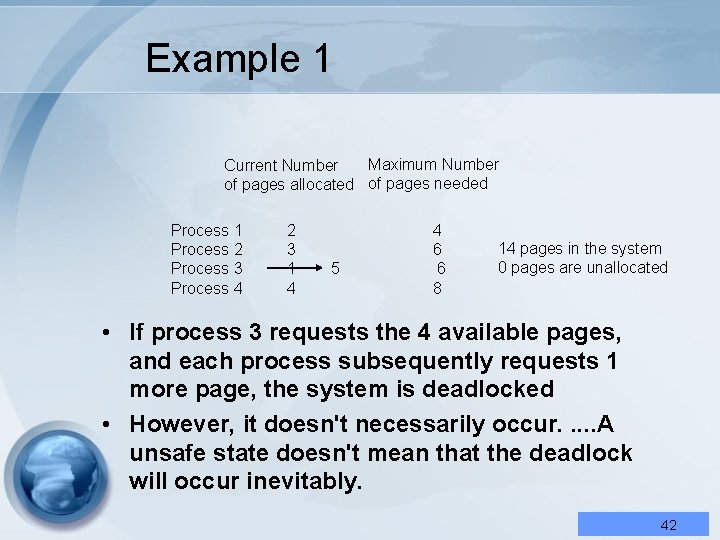 Example 1 Maximum Number Current Number of pages allocated of pages needed Process 1
