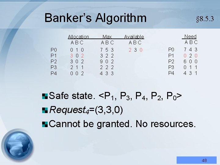 Banker’s Algorithm Allocation ABC P 0 P 1 P 2 P 3 P 4