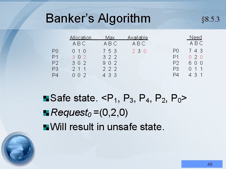 Banker’s Algorithm Allocation ABC P 0 P 1 P 2 P 3 P 4