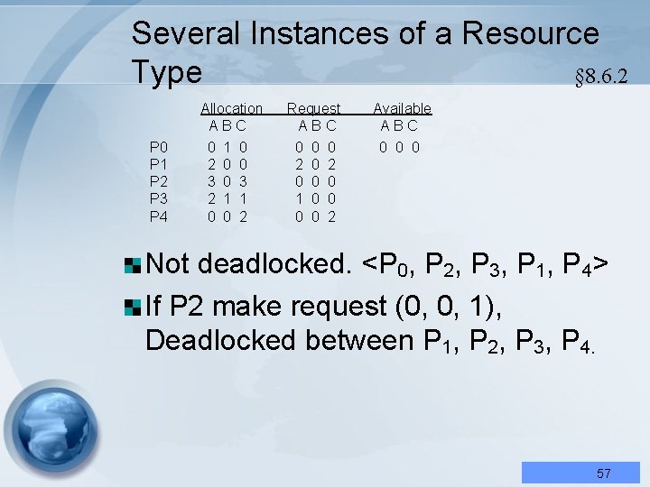 Several Instances of a Resource § 8. 6. 2 Type Allocation ABC P 0