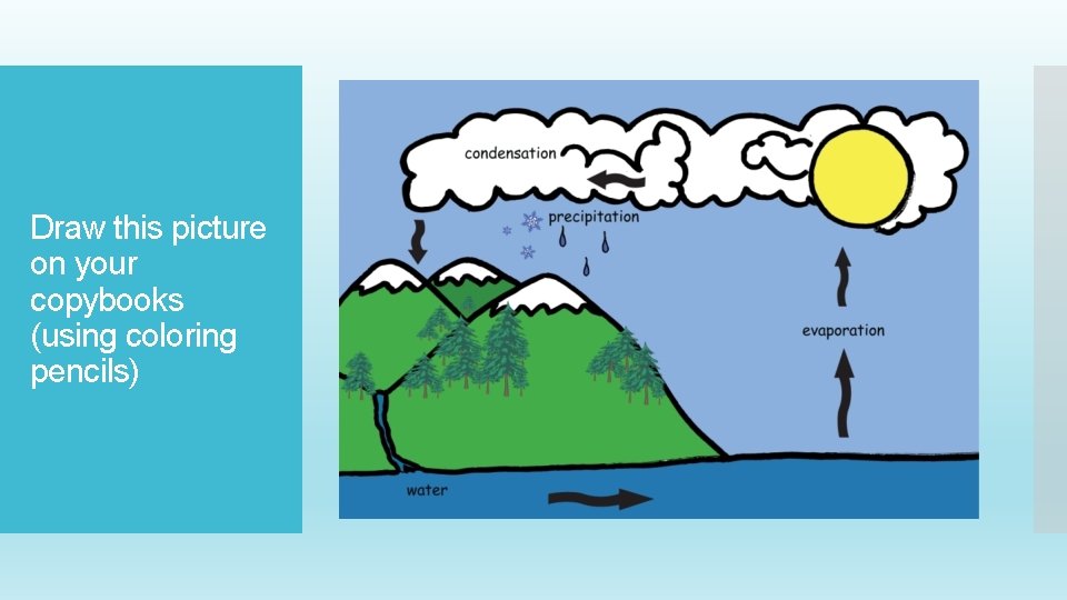 Draw this picture on your copybooks (using coloring pencils) 