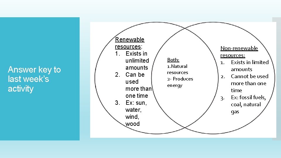 Answer key to last week’s activity Renewable resources: 1. Exists in unlimited amounts 2.