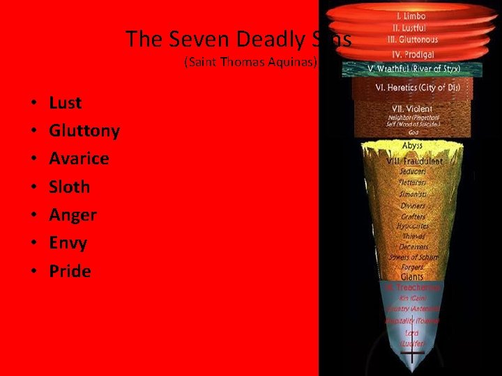 The Seven Deadly Sins (Saint Thomas Aquinas) • • Lust Gluttony Avarice Sloth Anger