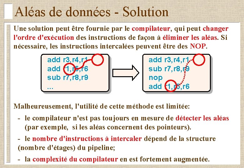 Aléas de données - Solution Une solution peut être fournie par le compilateur, qui