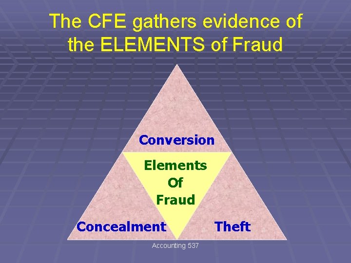 The CFE gathers evidence of the ELEMENTS of Fraud Conversion Elements Of Fraud Concealment