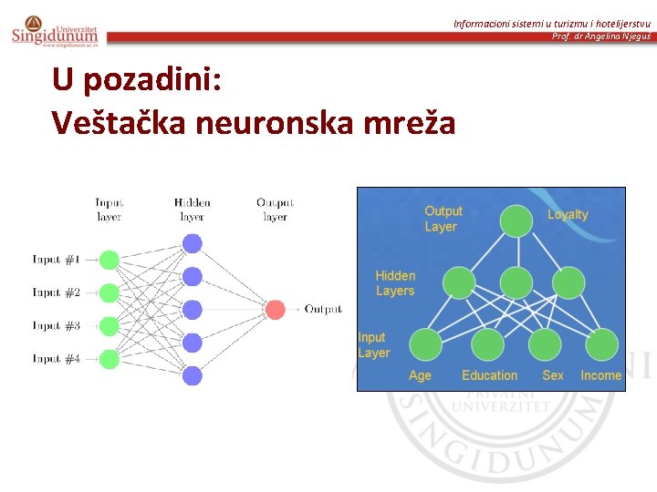 Informacioni sistemi u turizmu i hotelijerstvu Prof. dr Angelina Njeguš U pozadini: Artificial Neural