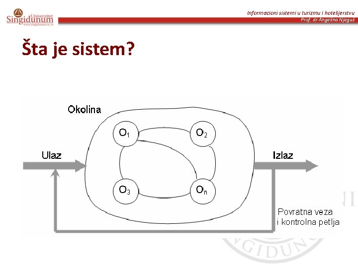 Informacioni sistemi u turizmu i hotelijerstvu Prof. dr Angelina Njeguš Šta je sistem? 