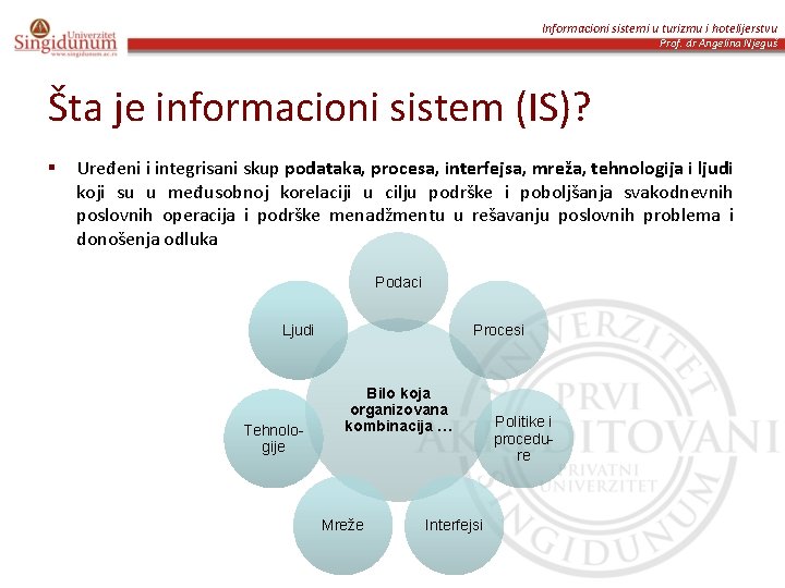 Informacioni sistemi u turizmu i hotelijerstvu Prof. dr Angelina Njeguš Šta je informacioni sistem