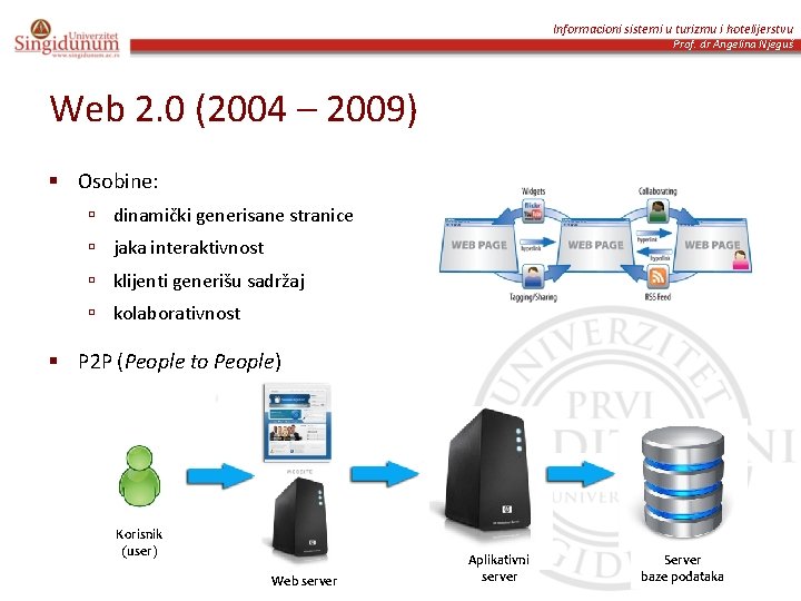 Informacioni sistemi u turizmu i hotelijerstvu Prof. dr Angelina Njeguš Web 2. 0 (2004