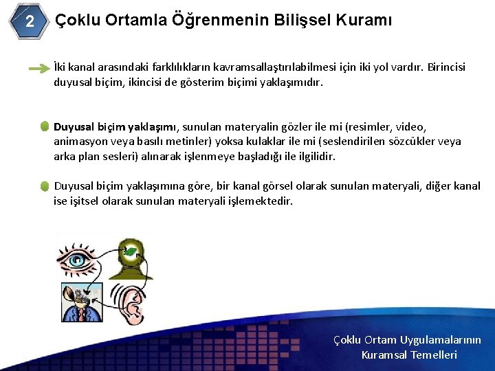 Çoklu Ortamla Öğrenmenin Bilişsel Kuramı 2 İki kanal arasındaki farklılıkların kavramsallaştırılabilmesi için iki yol