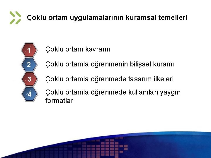 Çoklu ortam uygulamalarının kuramsal temelleri 1 Çoklu ortam kavramı 2 Çoklu ortamla öğrenmenin bilişsel