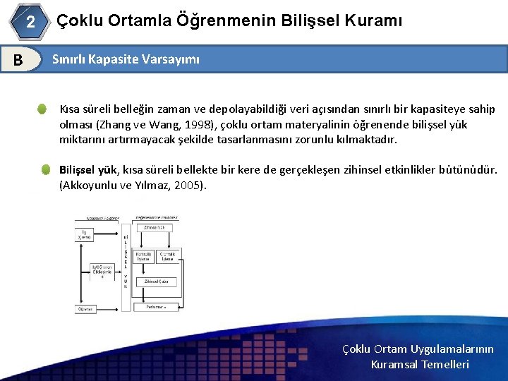 2 B Çoklu Ortamla Öğrenmenin Bilişsel Kuramı Sınırlı Kapasite Varsayımı Kısa süreli belleğin zaman