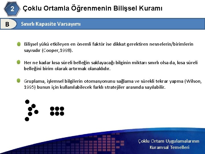 Çoklu Ortamla Öğrenmenin Bilişsel Kuramı 2 B Sınırlı Kapasite Varsayımı Bilişsel yükü etkileyen en