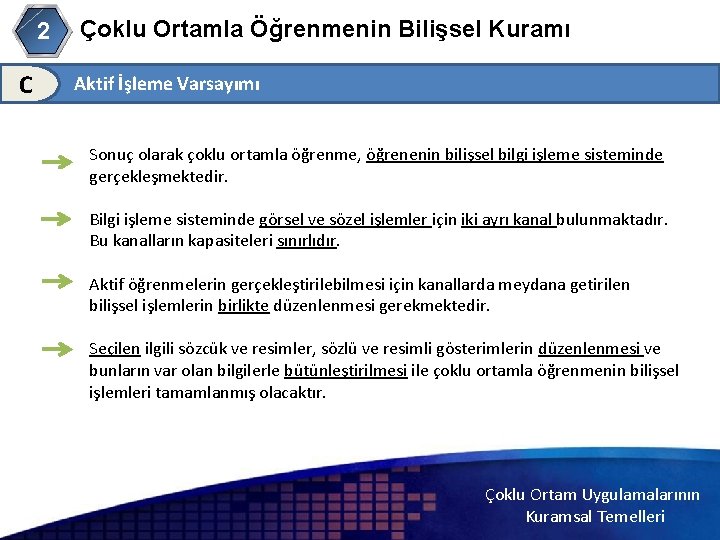 2 C Çoklu Ortamla Öğrenmenin Bilişsel Kuramı Aktif İşleme Varsayımı Sonuç olarak çoklu ortamla