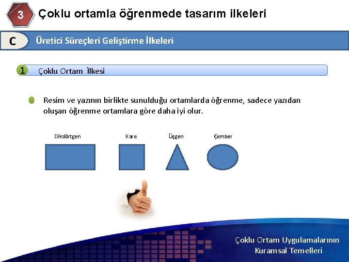 3 C Çoklu ortamla öğrenmede tasarım ilkeleri Üretici Süreçleri Geliştirme İlkeleri 1 Çoklu Ortam