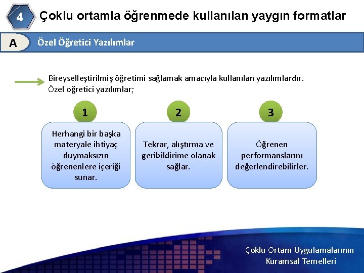 4 A Çoklu ortamla öğrenmede kullanılan yaygın formatlar Özel Öğretici Yazılımlar Bireyselleştirilmiş öğretimi sağlamak