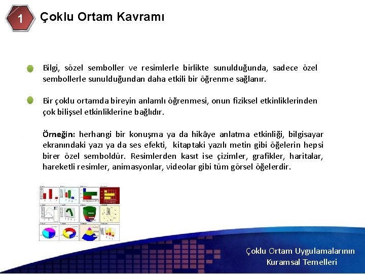 1 Çoklu Ortam Kavramı Bilgi, sözel semboller ve resimlerle birlikte sunulduğunda, sadece özel sembollerle