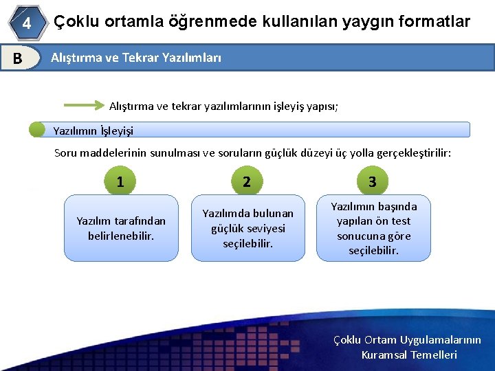 4 B Çoklu ortamla öğrenmede kullanılan yaygın formatlar Alıştırma ve Tekrar Yazılımları Alıştırma ve