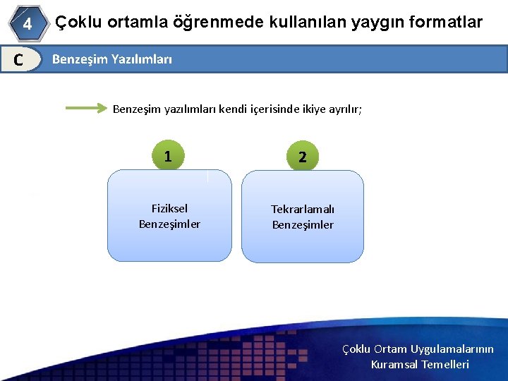 4 C Çoklu ortamla öğrenmede kullanılan yaygın formatlar Benzeşim Yazılımları Benzeşim yazılımları kendi içerisinde