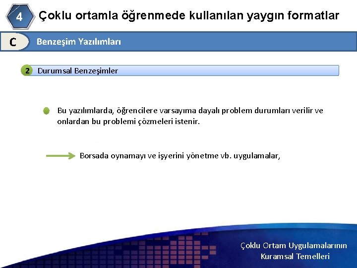 4 C Çoklu ortamla öğrenmede kullanılan yaygın formatlar Benzeşim Yazılımları 2 Durumsal Benzeşimler Bu