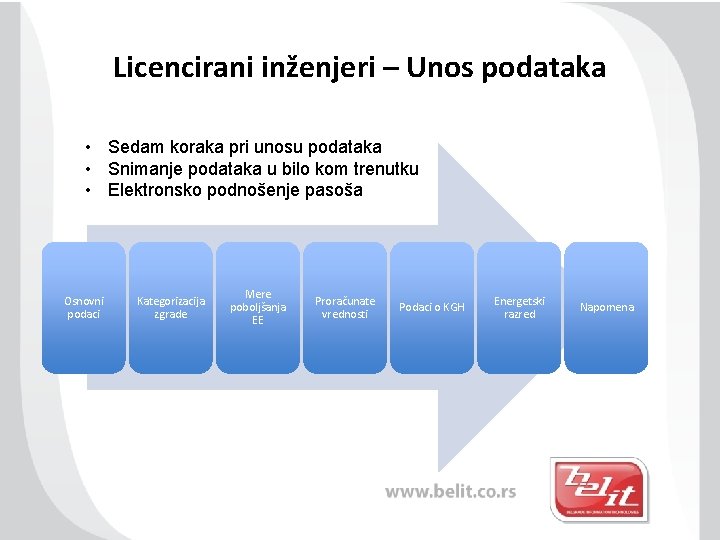 Licencirani inženjeri – Unos podataka • Sedam koraka pri unosu podataka • Snimanje podataka