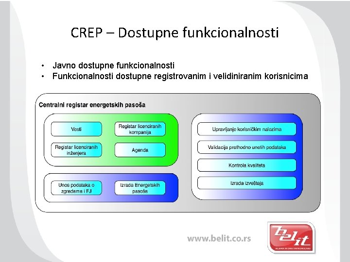 CREP – Dostupne funkcionalnosti • Javno dostupne funkcionalnosti • Funkcionalnosti dostupne registrovanim i velidiniranim