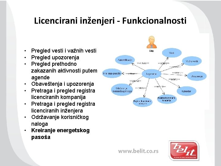 Licencirani inženjeri - Funkcionalnosti • Pregled vesti i važnih vesti • Pregled upozorenja •