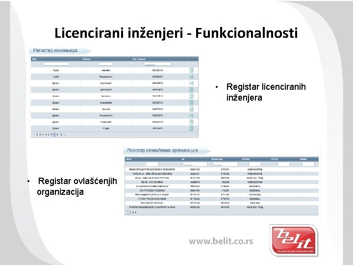 Licencirani inženjeri - Funkcionalnosti • Registar licenciranih inženjera • Registar ovlašćenjih organizacija 