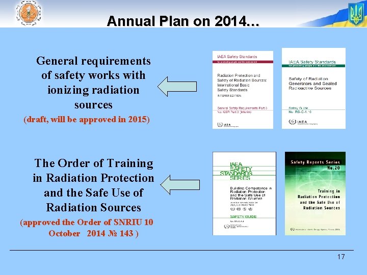Annual Plan on 2014… General requirements of safety works with ionizing radiation sources (draft,