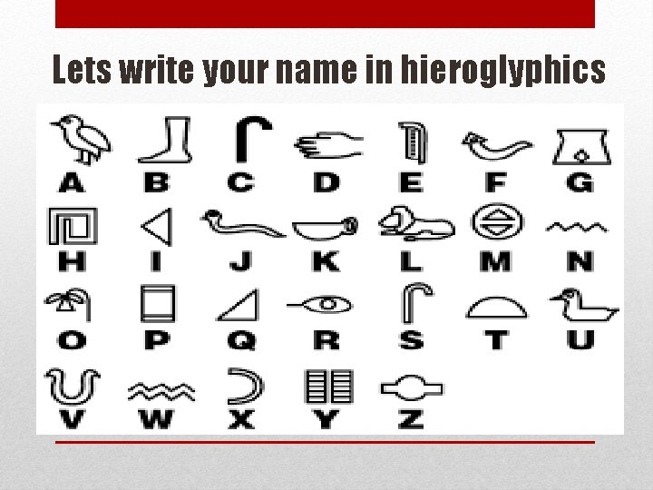 Lets write your name in hieroglyphics 
