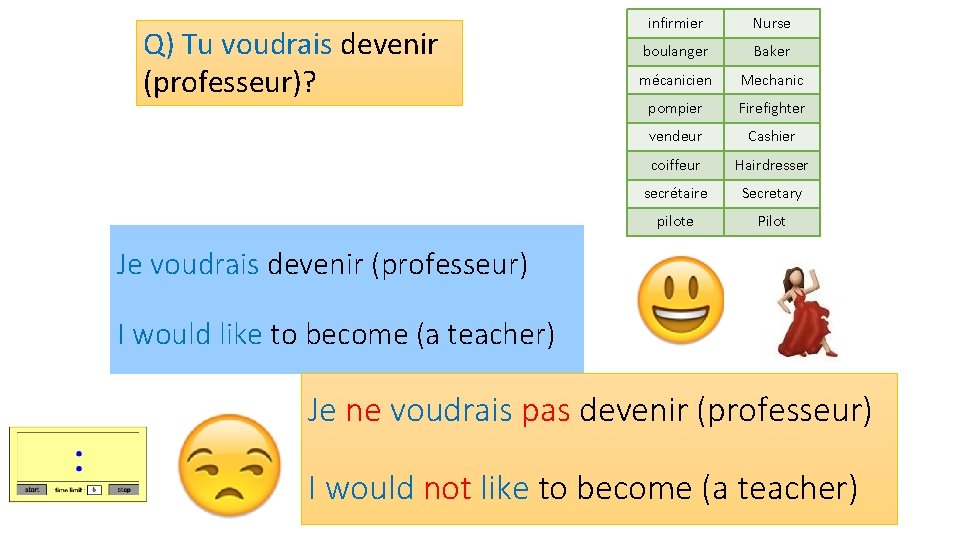 Q) Tu voudrais devenir (professeur)? infirmier Nurse boulanger Baker mécanicien Mechanic pompier Firefighter vendeur