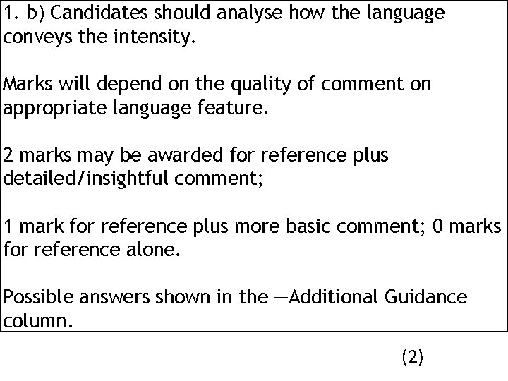 1. b) Candidates should analyse how the language conveys the intensity. Marks will depend