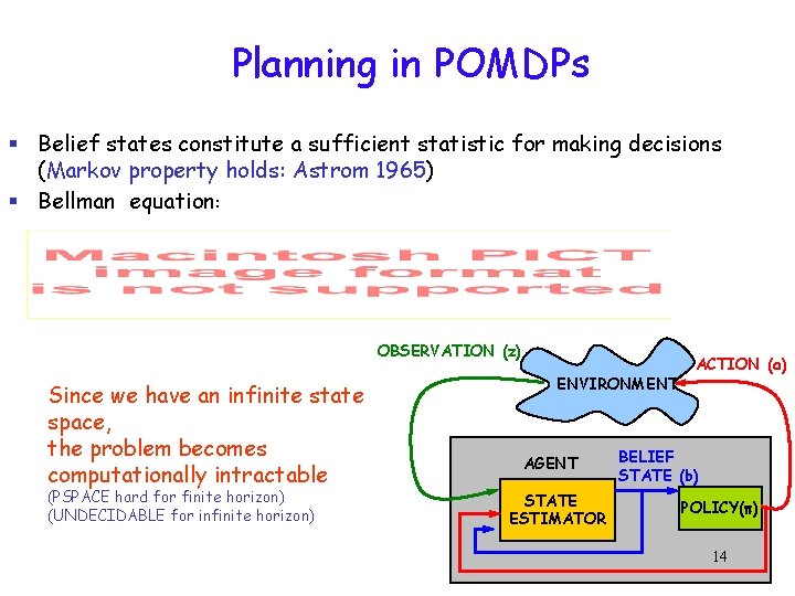 Planning in POMDPs § Belief states constitute a sufficient statistic for making decisions (Markov
