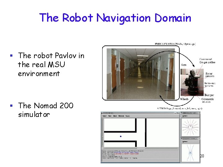 The Robot Navigation Domain § The robot Pavlov in the real MSU environment §