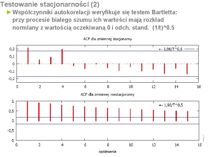Testowanie stacjonarności (2) ► Współczynniki autokorelacji weryfikuje się testem Bartletta: przy procesie białego szumu