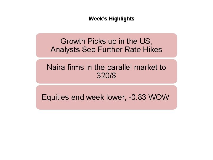 Week’s Highlights Growth Picks up in the US; Analysts See Further Rate Hikes Naira